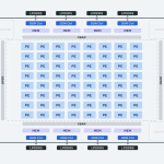 Meta Unveils Next-Generation AI Training Chip, Promising Faster Performance